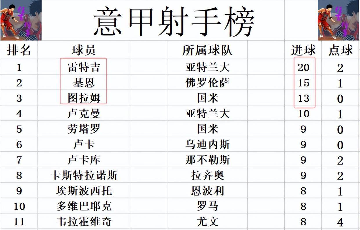 三亿体育官网-国米主场告捷，继续领先积分榜的简单介绍