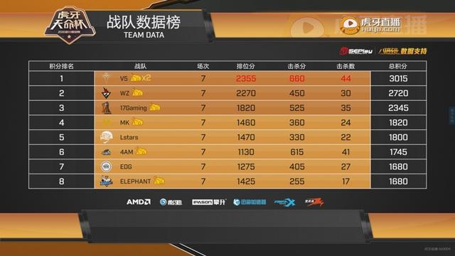 三亿体育app-切尔西客场绝地逆转胜利，继续领跑积分榜的简单介绍