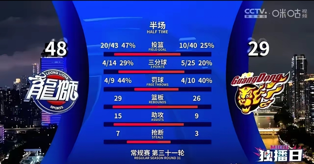 三亿体育-联赛决赛激烈拉锯战，双方难分胜负(联赛决赛激烈拉锯战,双方难分胜负吗)