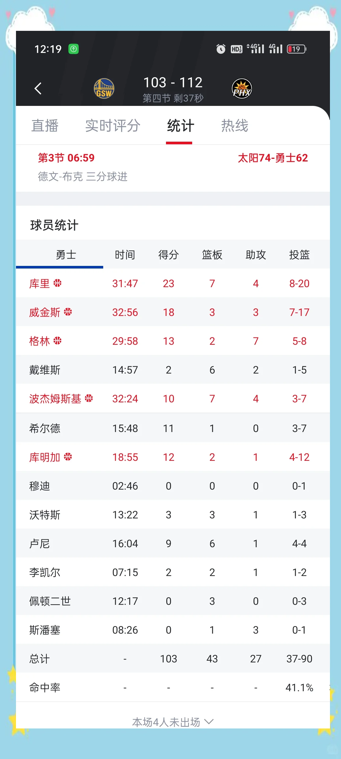 勇士遭遇四连败，实力再遭挑战(勇士遭遇四连败,实力再遭挑战是哪一集)