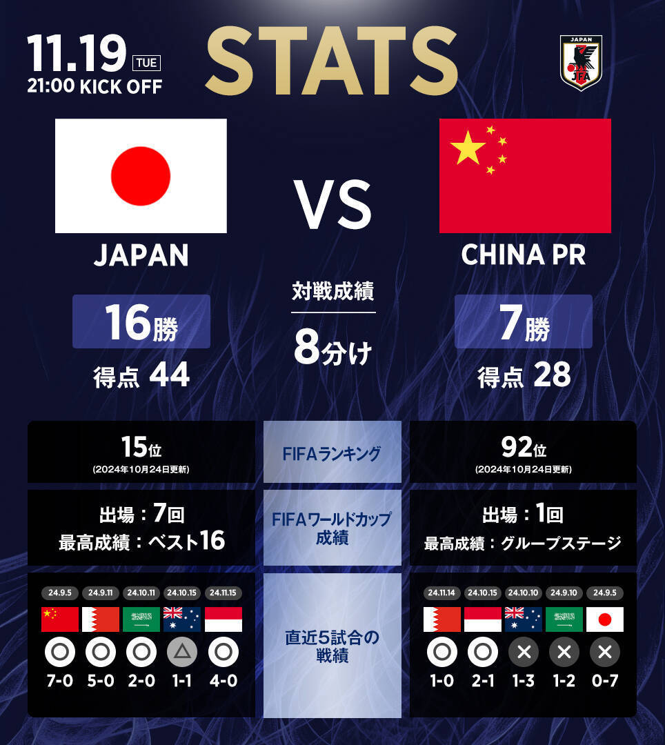 日本球队在比赛中大放异彩，晋级决赛！(日本球队在比赛中大放异彩,晋级决赛了吗)