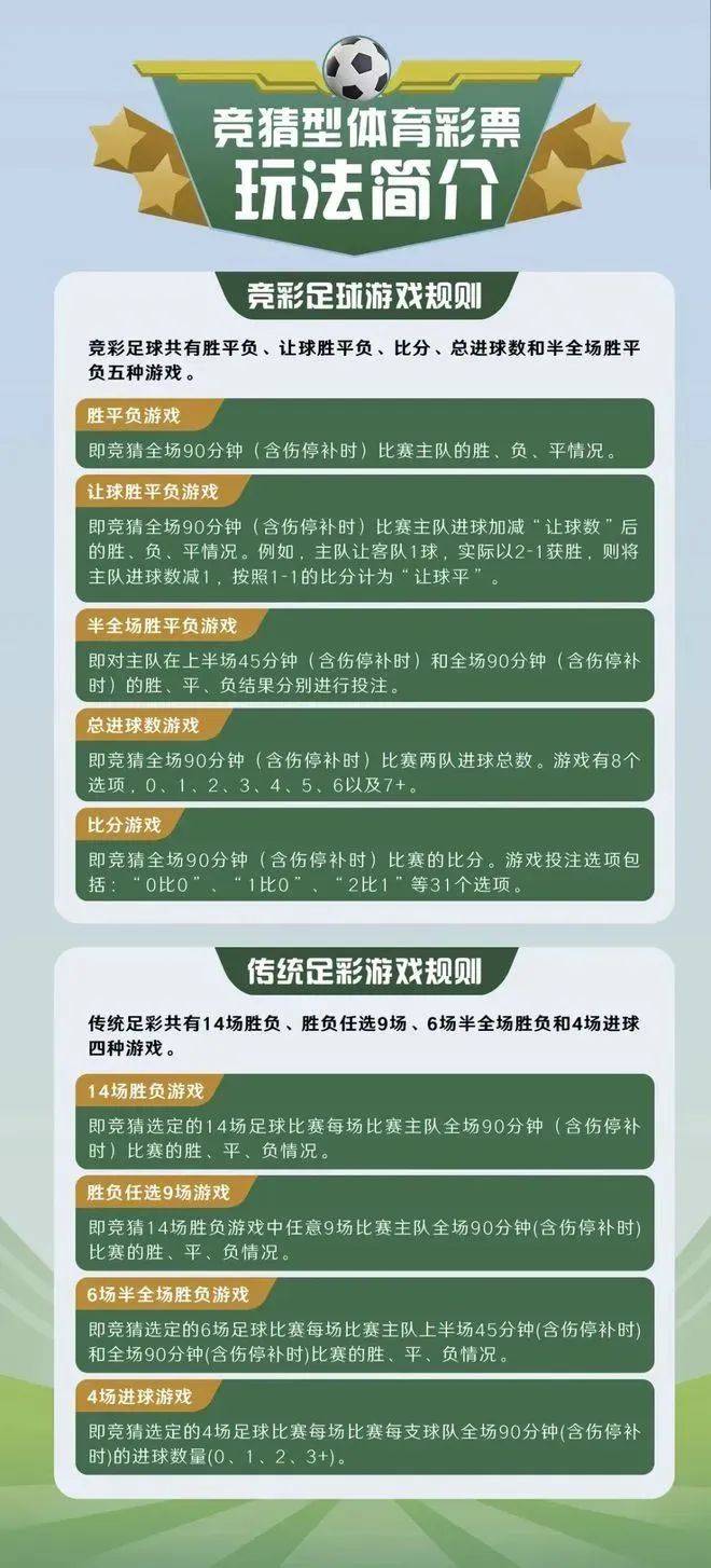世俱杯赛事规则完整说明(世俱杯赛事规则完整说明图)