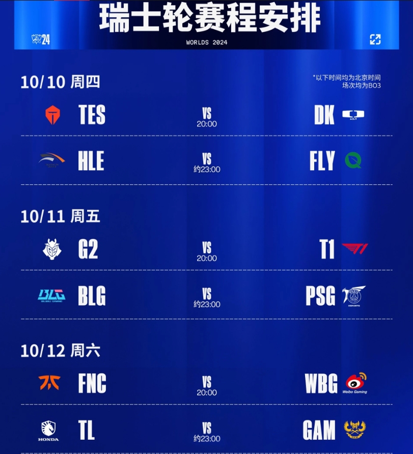 T1以3-2的比分战胜BLG，斩获2024全球总决赛冠军的简单介绍