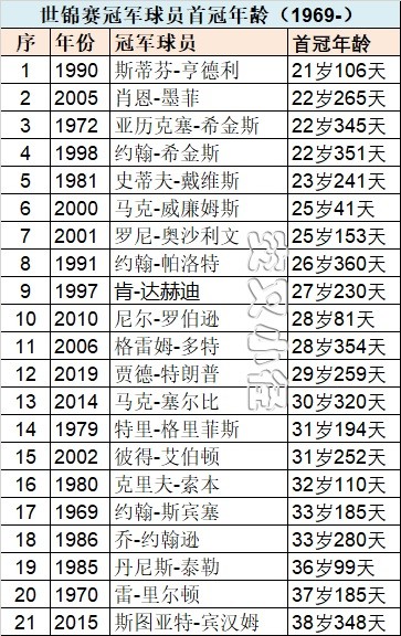 三亿体育-关于阿尔艾因冲击冠军，锋线磨合进入关键期的信息