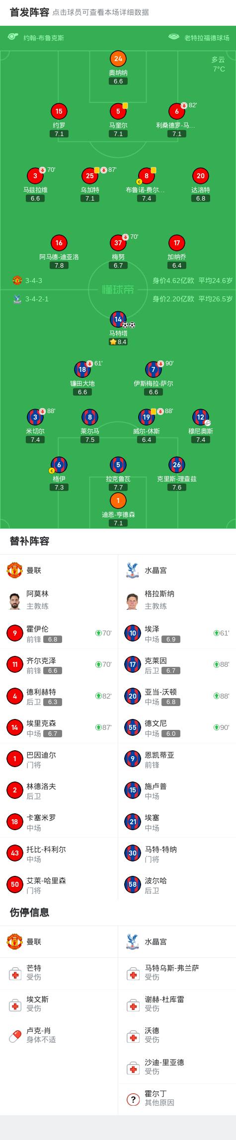 关于曼联赛前战术会议，细节决定比赛胜负的信息