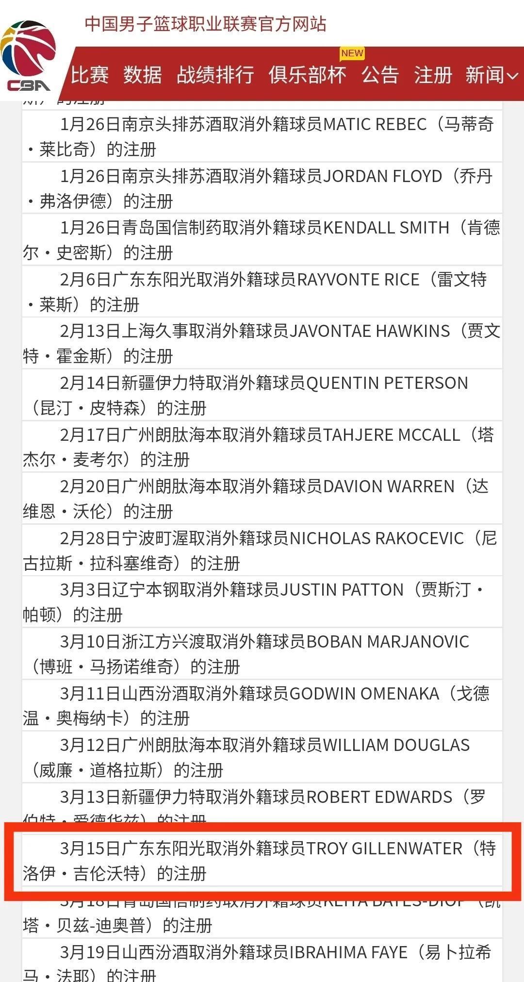 三亿体育-关于两名CBA外援被查出兴奋剂违规，中国篮协回应的信息