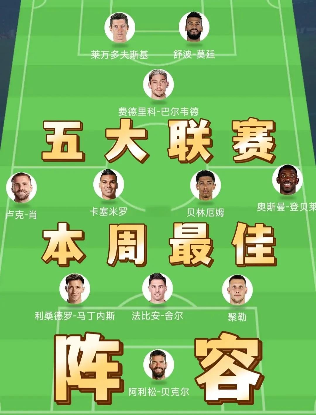 三亿体全站-集齐五大联赛冠军有多难？足坛仅1人，无球员达成，安帅成就非凡