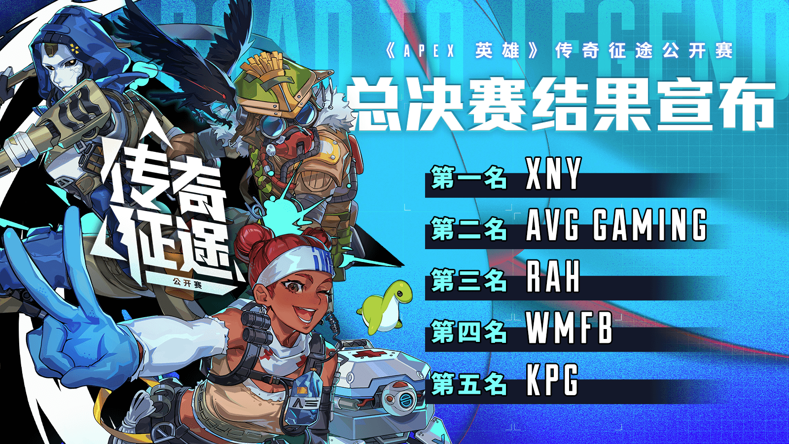 中国VKG战队勇夺2025电竞世界杯《Apex英雄》总冠军的简单介绍