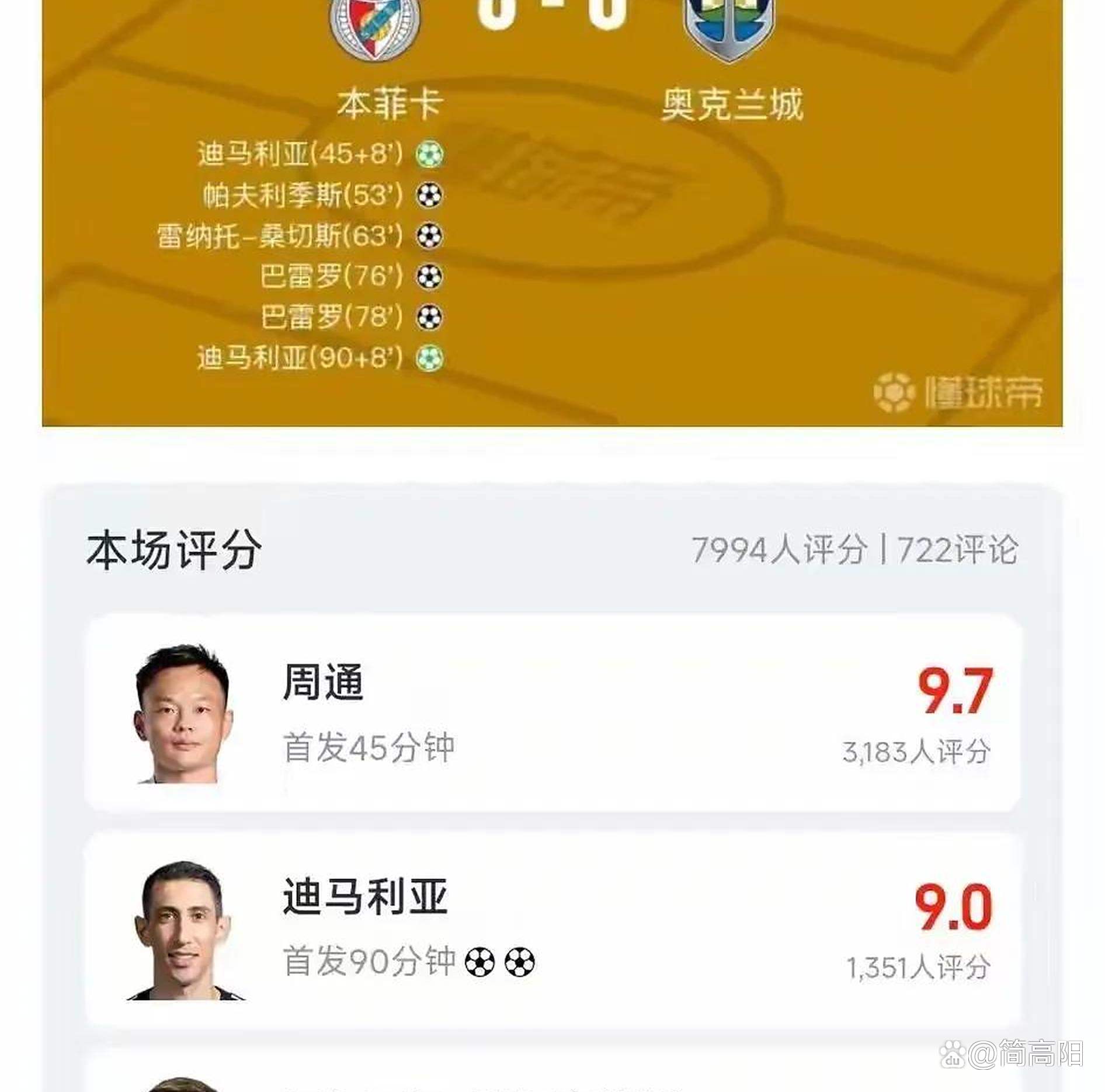 三亿体育-关于周通总结世俱杯之旅：我们只是一支业余队却赢得了所有人的尊重的信息