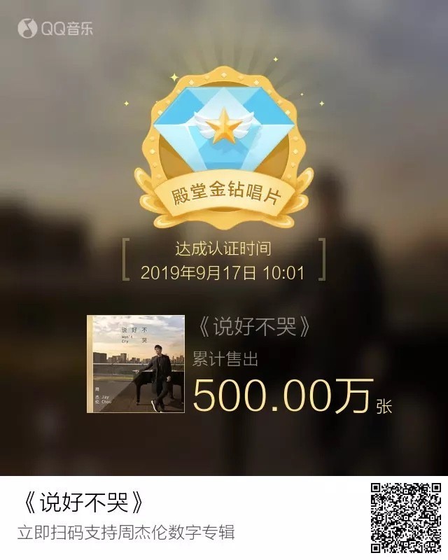 看了一下4AM的超话，我只能说这个队这几年的成绩配得上这些逆天粉丝的简单介绍