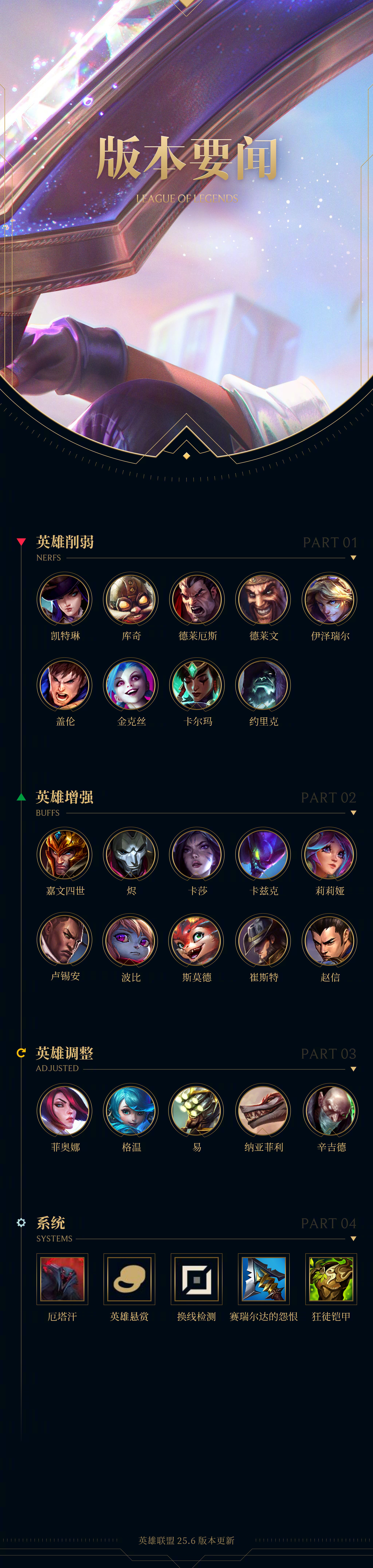三亿体育-《英雄联盟》13.23版本更新，快速匹配即将上线的简单介绍