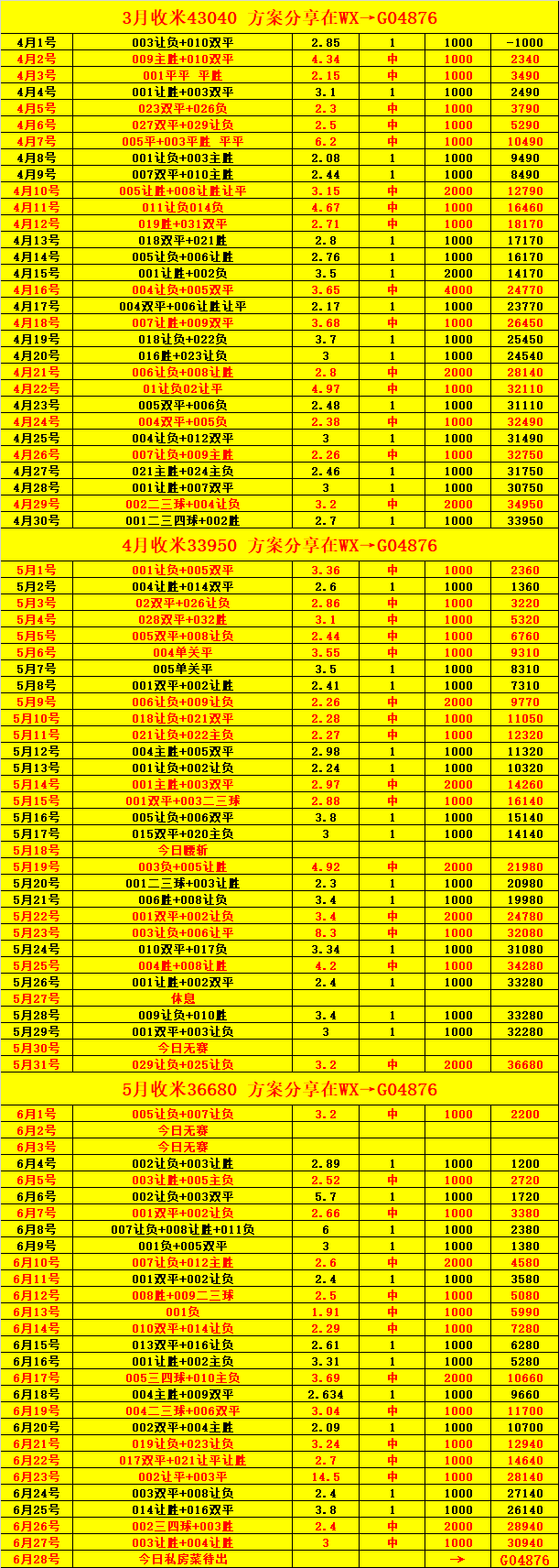 独家-2025世俱杯多维度前瞻汇总一览(持续更新)的简单介绍