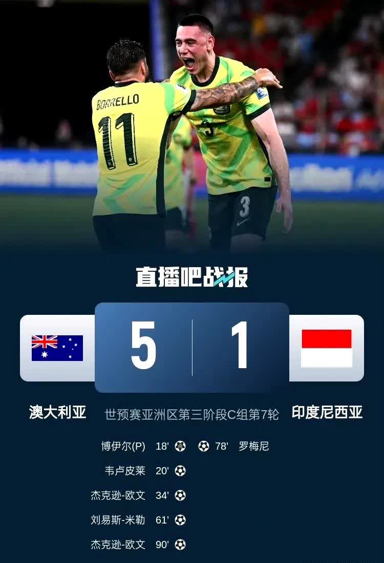 18强赛落幕：卡塔尔落差最大印尼成唯一黑马