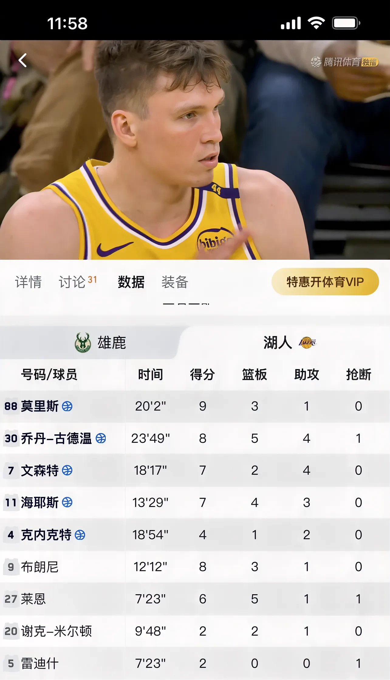 三亿体全站-比尔-西蒙斯：现在期待湖人用八村垒+2032年首轮换小贾伦