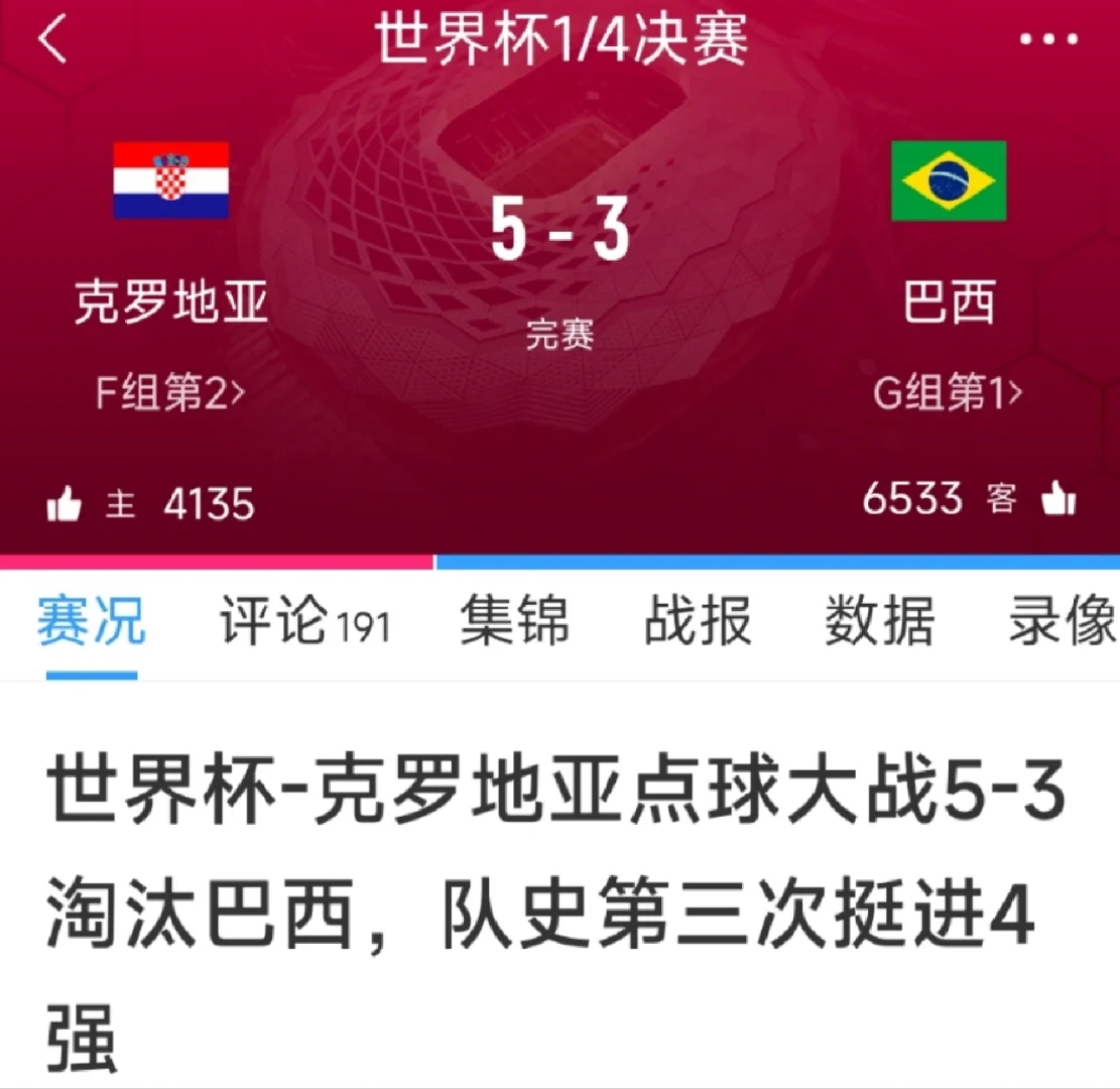 克罗地亚不敌挪威，提前遭淘汰厄运！