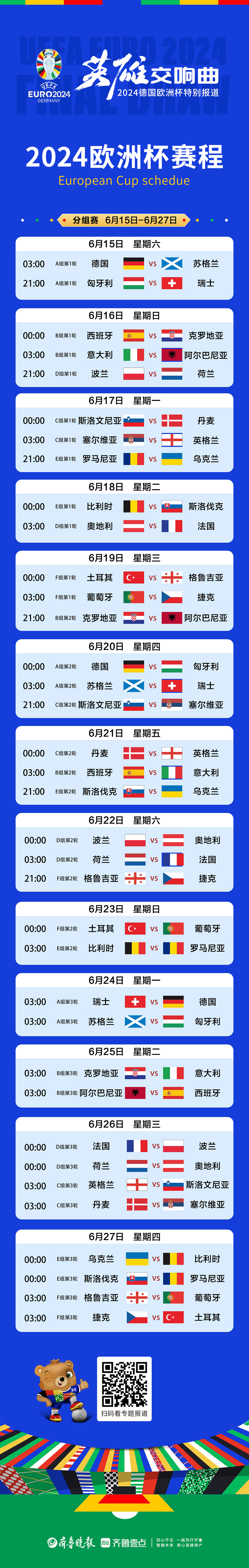 欧洲国家杯淘汰赛即将打响，谁能笑到最后